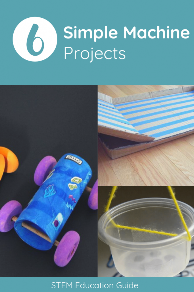 simple machine project ideas for 3rd grade