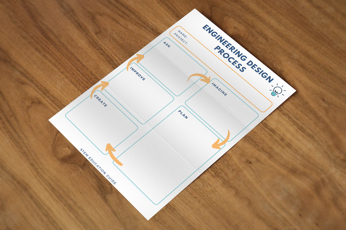 What is the Engineering Design Process? [Plus, a Free Worksheet With Engineering Design Process Worksheet