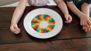 candy colored plate experiment