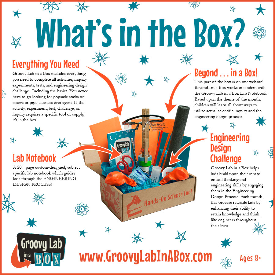 What all comes with Groovy Lab in a Box