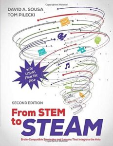 From STEM to STEAM Brain-Compatible Strategies and Lessons That Integrate the Arts