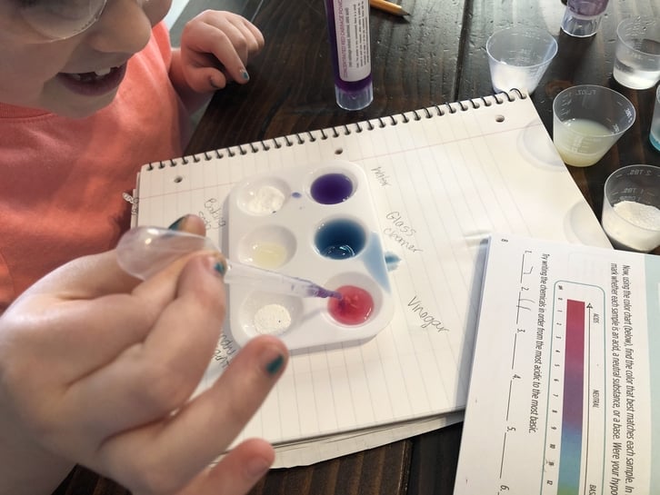 YELLOW SCOPE The Art and Science of Color Paper Chromatography Science Kit  for Girls and Boys, STEM Activities for Kids Ages 8-12