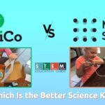 KiwiCo vs MEL Science