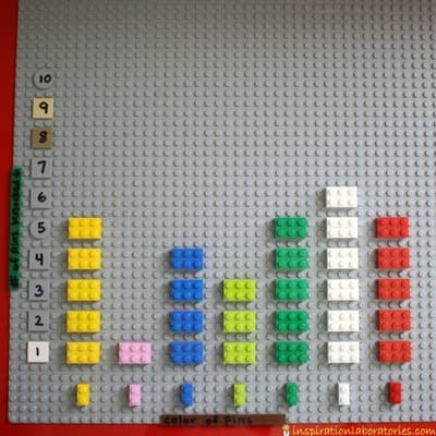 LEGO Bar graphing