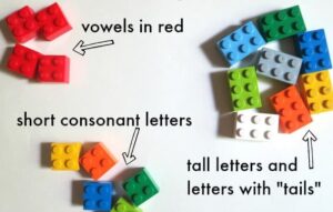 Spelling with Legos