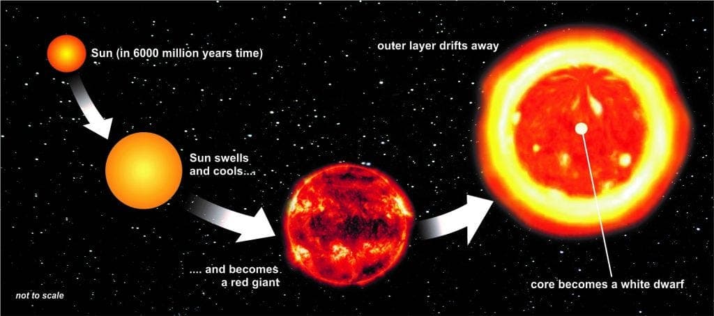 Milky Way Facts for Kids: See Our Sparkling Galaxy - STEM Education Guide